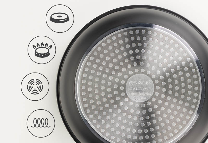 Hosszú távú befektetés.