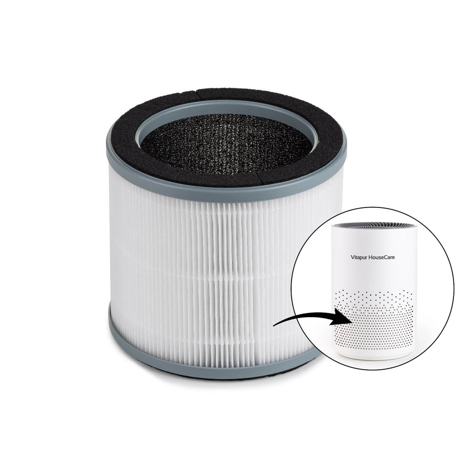 Vitapur AirClean légtisztítóhoz tartalék szűrő