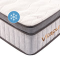 Hibrid matrac Vitapur iFlip, 90x200 cm